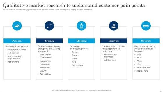 Executing_Brand_Communication_Strategy_To_Gain_Customer_Ppt_PowerPoint_Presentation_Complete_Deck_With_Slides_Slide_26.jpg