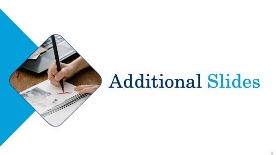 Executing_Brand_Communication_Strategy_To_Gain_Customer_Ppt_PowerPoint_Presentation_Complete_Deck_With_Slides_Slide_35.jpg