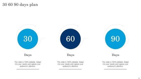 Executing_Brand_Communication_Strategy_To_Gain_Customer_Ppt_PowerPoint_Presentation_Complete_Deck_With_Slides_Slide_38.jpg