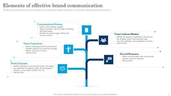 Executing_Brand_Communication_Strategy_To_Gain_Customer_Ppt_PowerPoint_Presentation_Complete_Deck_With_Slides_Slide_7.jpg