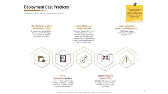 Executing_Deployment_And_Release_Strategic_Plan_Ppt_PowerPoint_Presentation_Complete_Deck_With_Slides_Slide_17.jpg