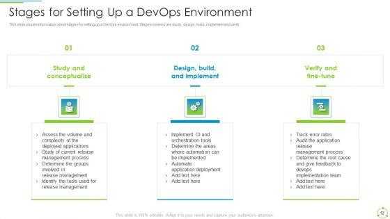 Executing_Devops_Framework_To_Enhance_IT_Infrastructure_IT_Ppt_PowerPoint_Presentation_Complete_Deck_With_Slides_Slide_12.jpg