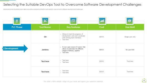 Executing_Devops_Framework_To_Enhance_IT_Infrastructure_IT_Ppt_PowerPoint_Presentation_Complete_Deck_With_Slides_Slide_14.jpg