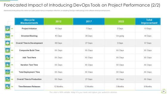 Executing_Devops_Framework_To_Enhance_IT_Infrastructure_IT_Ppt_PowerPoint_Presentation_Complete_Deck_With_Slides_Slide_26.jpg
