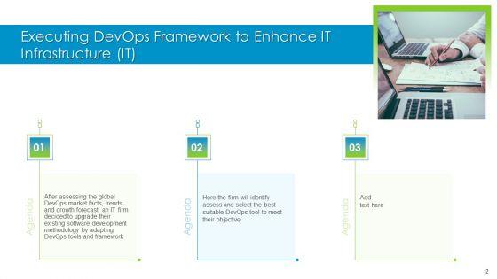 Executing_Devops_Framework_To_Enhance_IT_Infrastructure_IT_Ppt_PowerPoint_Presentation_Complete_Deck_With_Slides_Slide_2.jpg