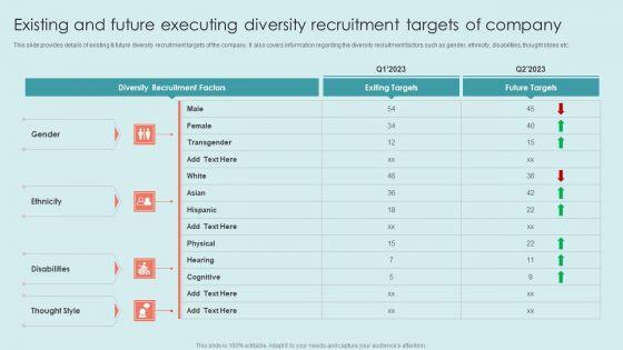 Executing_Diversity_Existing_And_Future_Executing_Diversity_Recruitment_Targets_Of_Company_Download_PDF_Slide_1.jpg