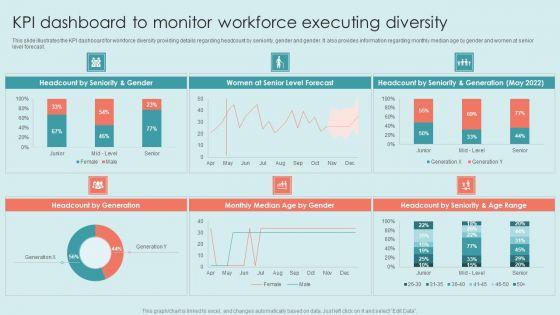 Executing_Diversity_KPI_Dashboard_To_Monitor_Workforce_Executing_Diversity_Background_PDF_Slide_1.jpg