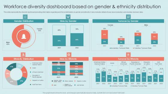 Executing_Diversity_Workforce_Diversity_Dashboard_Based_On_Gender_And_Ethnicity_Distribution_Rules_PDF_Slide_1.jpg