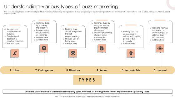 Executing_Efficient_Buzz_Marketing_Techniques_Ppt_PowerPoint_Presentation_Complete_Deck_With_Slides_Slide_11.jpg