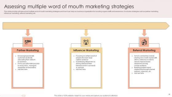 Executing_Efficient_Buzz_Marketing_Techniques_Ppt_PowerPoint_Presentation_Complete_Deck_With_Slides_Slide_36.jpg