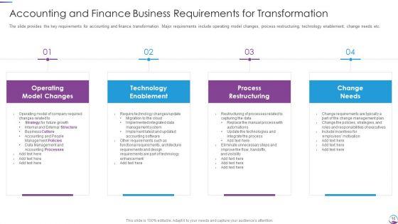 Executing_Finance_Transformation_Plan_To_Restructure_Accounting_Processes_Ppt_PowerPoint_Presentation_Complete_With_Slides_Slide_16.jpg