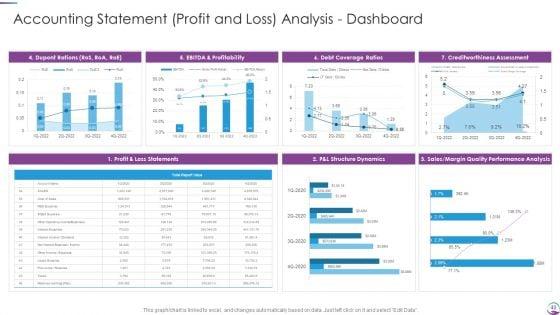 Executing_Finance_Transformation_Plan_To_Restructure_Accounting_Processes_Ppt_PowerPoint_Presentation_Complete_With_Slides_Slide_40.jpg