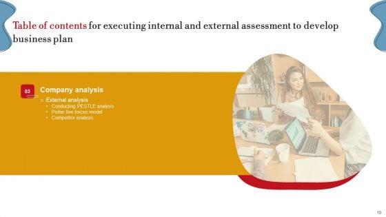 Executing_Internal_And_External_Assessment_To_Develop_Business_Plan_Ppt_PowerPoint_Presentation_Complete_Deck_With_Slides_Slide_10.jpg