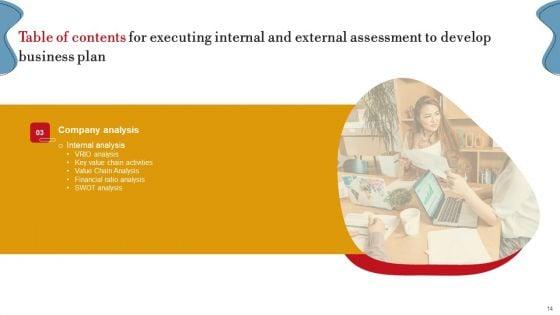 Executing_Internal_And_External_Assessment_To_Develop_Business_Plan_Ppt_PowerPoint_Presentation_Complete_Deck_With_Slides_Slide_14.jpg