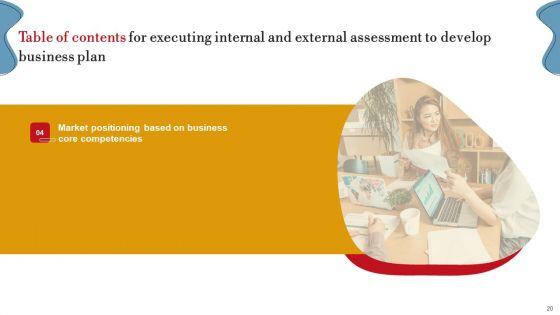 Executing_Internal_And_External_Assessment_To_Develop_Business_Plan_Ppt_PowerPoint_Presentation_Complete_Deck_With_Slides_Slide_20.jpg