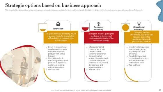 Executing_Internal_And_External_Assessment_To_Develop_Business_Plan_Ppt_PowerPoint_Presentation_Complete_Deck_With_Slides_Slide_29.jpg