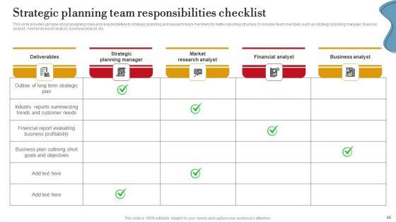 Executing_Internal_And_External_Assessment_To_Develop_Business_Plan_Ppt_PowerPoint_Presentation_Complete_Deck_With_Slides_Slide_46.jpg