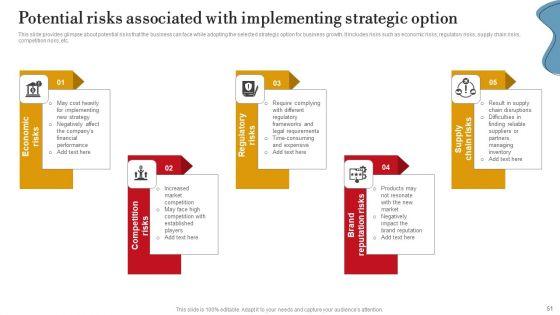 Executing_Internal_And_External_Assessment_To_Develop_Business_Plan_Ppt_PowerPoint_Presentation_Complete_Deck_With_Slides_Slide_51.jpg