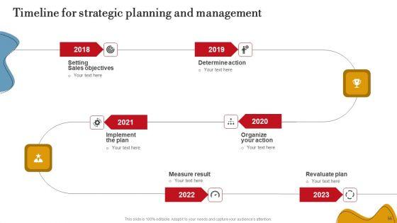 Executing_Internal_And_External_Assessment_To_Develop_Business_Plan_Ppt_PowerPoint_Presentation_Complete_Deck_With_Slides_Slide_66.jpg