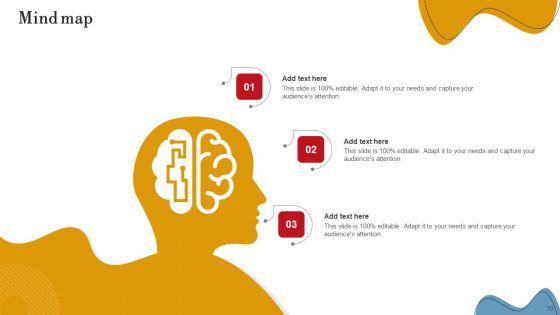 Executing_Internal_And_External_Assessment_To_Develop_Business_Plan_Ppt_PowerPoint_Presentation_Complete_Deck_With_Slides_Slide_70.jpg