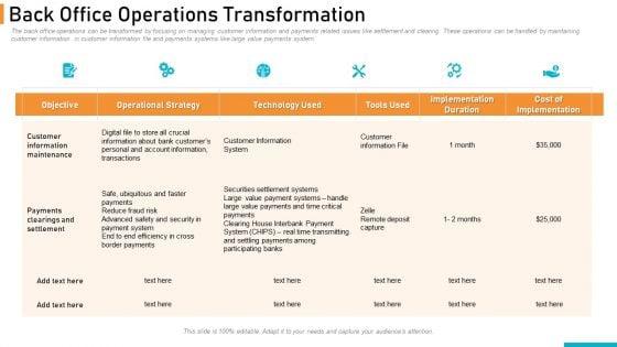 Executing_Online_Solution_In_Banking_Back_Office_Operations_Transformation_Slides_PDF_Slide_1.jpg