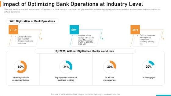 Executing_Online_Solution_In_Banking_Impact_Of_Optimizing_Bank_Operations_At_Industry_Level_Designs_PDF_Slide_1.jpg