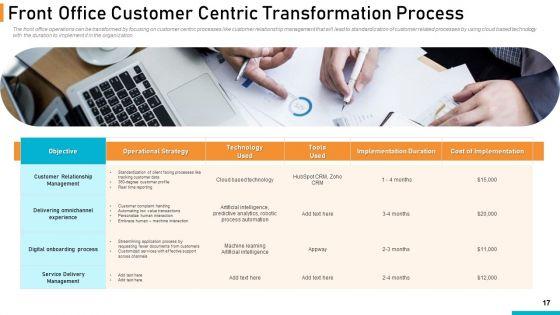 Executing_Online_Solution_In_Banking_Ppt_PowerPoint_Presentation_Complete_Deck_With_Slides_Slide_17.jpg