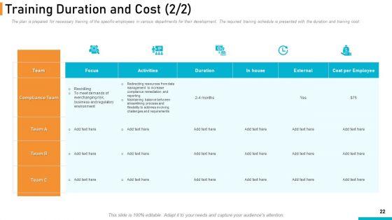Executing_Online_Solution_In_Banking_Ppt_PowerPoint_Presentation_Complete_Deck_With_Slides_Slide_22.jpg