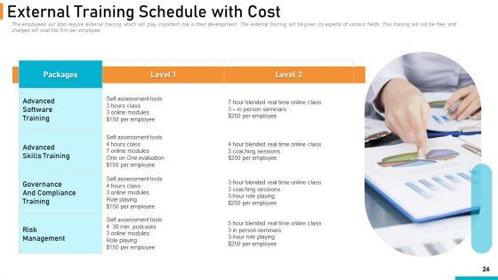 Executing_Online_Solution_In_Banking_Ppt_PowerPoint_Presentation_Complete_Deck_With_Slides_Slide_24.jpg