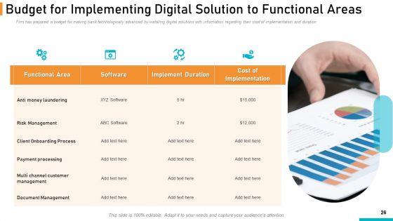 Executing_Online_Solution_In_Banking_Ppt_PowerPoint_Presentation_Complete_Deck_With_Slides_Slide_26.jpg