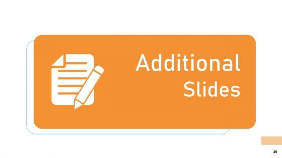 Executing_Online_Solution_In_Banking_Ppt_PowerPoint_Presentation_Complete_Deck_With_Slides_Slide_39.jpg