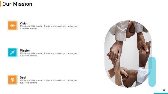 Executing_Online_Solution_In_Banking_Ppt_PowerPoint_Presentation_Complete_Deck_With_Slides_Slide_42.jpg