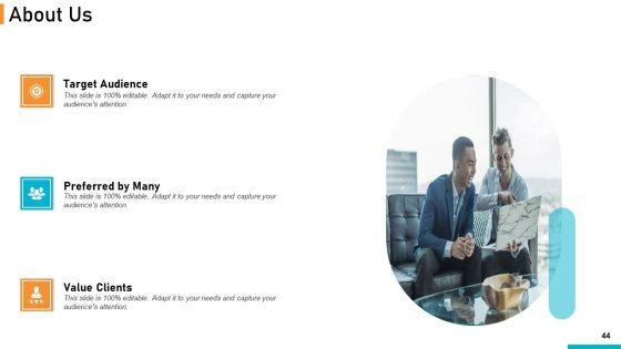Executing_Online_Solution_In_Banking_Ppt_PowerPoint_Presentation_Complete_Deck_With_Slides_Slide_44.jpg