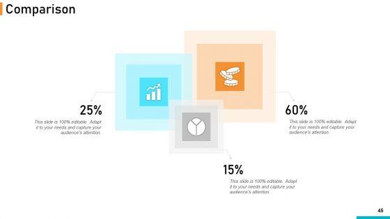 Executing_Online_Solution_In_Banking_Ppt_PowerPoint_Presentation_Complete_Deck_With_Slides_Slide_45.jpg
