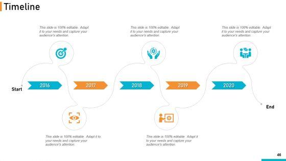 Executing_Online_Solution_In_Banking_Ppt_PowerPoint_Presentation_Complete_Deck_With_Slides_Slide_46.jpg