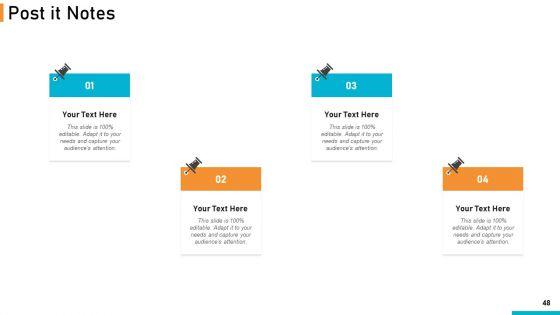 Executing_Online_Solution_In_Banking_Ppt_PowerPoint_Presentation_Complete_Deck_With_Slides_Slide_48.jpg