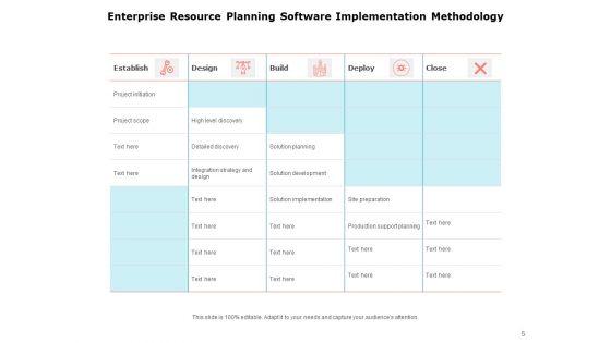 Executing_Operating_System_Demonstration_Planning_Development_Ppt_PowerPoint_Presentation_Complete_Deck_Slide_5.jpg