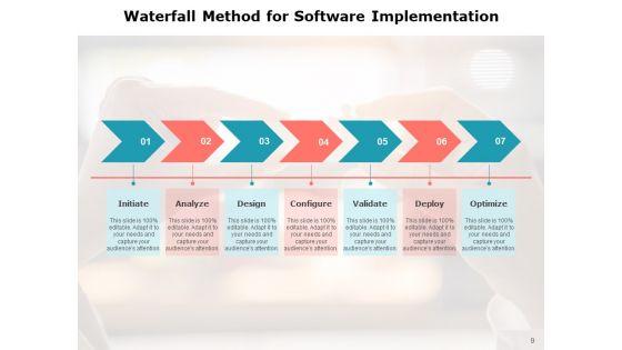 Executing_Operating_System_Demonstration_Planning_Development_Ppt_PowerPoint_Presentation_Complete_Deck_Slide_9.jpg