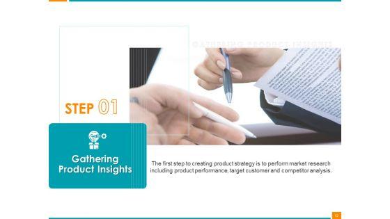 Executing_Organization_Commodity_Strategy_Ppt_PowerPoint_Presentation_Complete_Deck_With_Slides_Slide_12.jpg