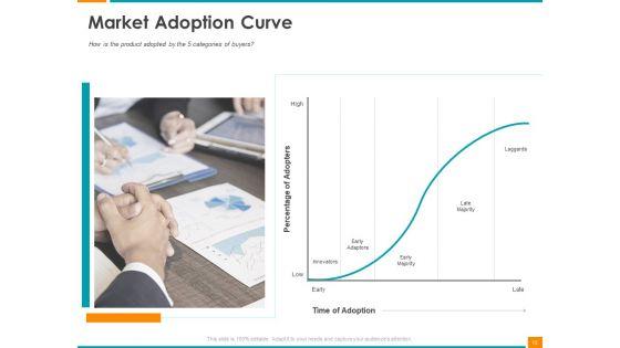 Executing_Organization_Commodity_Strategy_Ppt_PowerPoint_Presentation_Complete_Deck_With_Slides_Slide_15.jpg