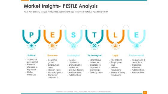 Executing_Organization_Commodity_Strategy_Ppt_PowerPoint_Presentation_Complete_Deck_With_Slides_Slide_16.jpg