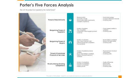 Executing_Organization_Commodity_Strategy_Ppt_PowerPoint_Presentation_Complete_Deck_With_Slides_Slide_17.jpg