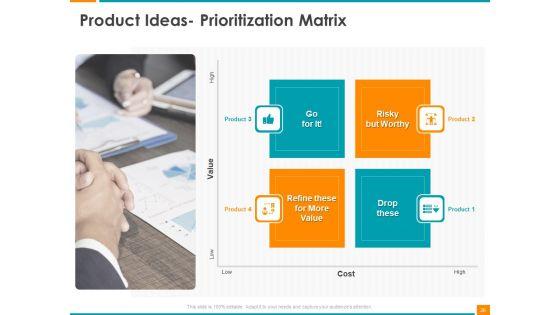 Executing_Organization_Commodity_Strategy_Ppt_PowerPoint_Presentation_Complete_Deck_With_Slides_Slide_26.jpg