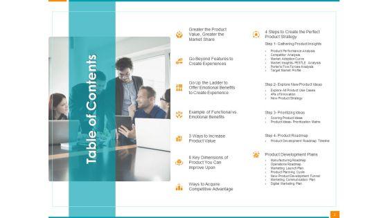 Executing_Organization_Commodity_Strategy_Ppt_PowerPoint_Presentation_Complete_Deck_With_Slides_Slide_2.jpg