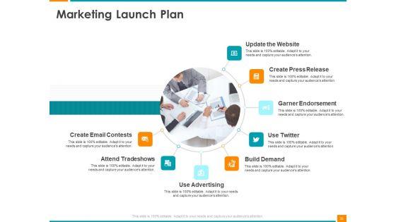 Executing_Organization_Commodity_Strategy_Ppt_PowerPoint_Presentation_Complete_Deck_With_Slides_Slide_35.jpg