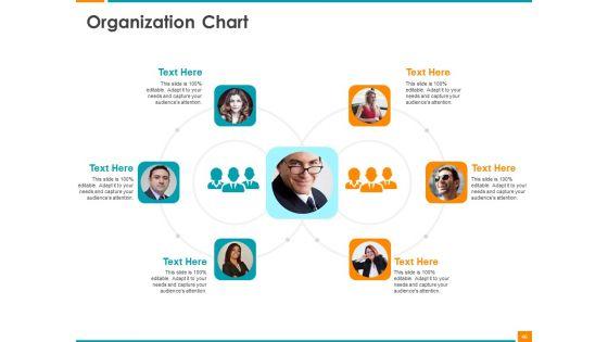 Executing_Organization_Commodity_Strategy_Ppt_PowerPoint_Presentation_Complete_Deck_With_Slides_Slide_46.jpg