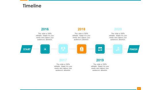 Executing_Organization_Commodity_Strategy_Ppt_PowerPoint_Presentation_Complete_Deck_With_Slides_Slide_54.jpg