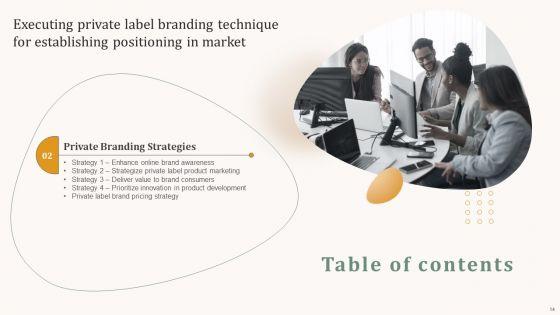 Executing_Private_Label_Branding_Technique_For_Establishing_Positioning_In_Market_Ppt_PowerPoint_Presentation_Complete_Deck_With_Slides_Slide_14.jpg