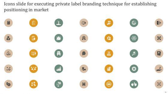 Executing_Private_Label_Branding_Technique_For_Establishing_Positioning_In_Market_Ppt_PowerPoint_Presentation_Complete_Deck_With_Slides_Slide_31.jpg