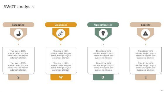 Executing_Private_Label_Branding_Technique_For_Establishing_Positioning_In_Market_Ppt_PowerPoint_Presentation_Complete_Deck_With_Slides_Slide_33.jpg